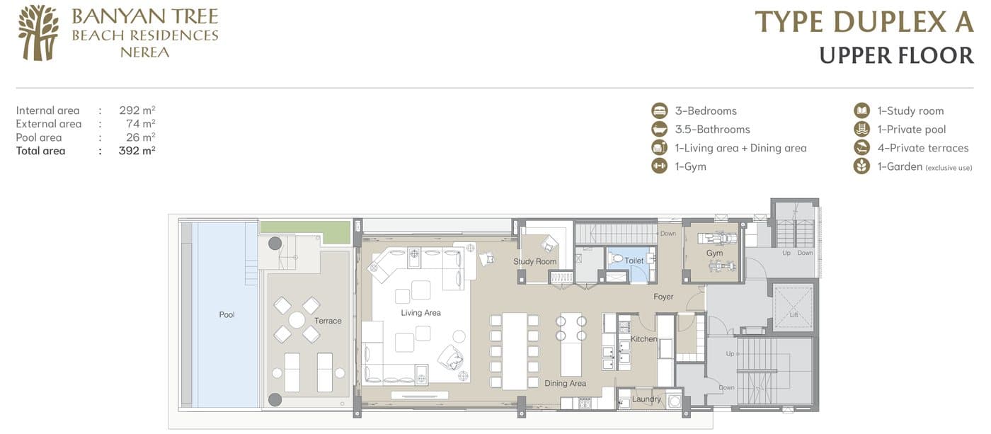 Планировка застройщика верхнего этажа дуплекса типа A в Banyan Tree Beach Residences Nerea (резиденция 101): гостиная и столовая, кухня, кабинет, тренажёрный зал и бассейн на террасе