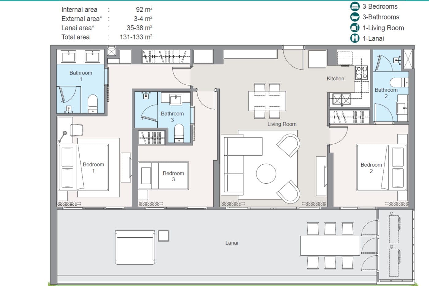 The developer's 2022 plan of the 3B three-bedroom apartment at Laguna Beach Residences Reef: three bedrooms each with a bathroom, a kitchen, a living room and a lanai across the width; 92 sqm inside, 131 to 133 in all