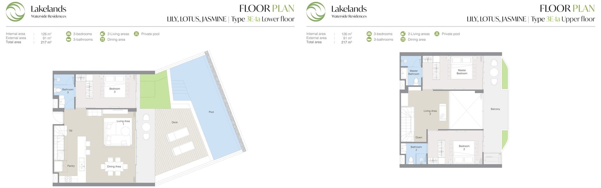 แบบแปลนของผู้พัฒนาสำหรับแบบ 3E-1a ที่ Laguna Lakelands Waterside Residences ห้องดูเพล็กซ์สามห้องนอนพร้อมสระส่วนตัว: พื้นที่ภายใน 126 ตร.ม. รวมทั้งหมด 217 ตร.ม. แสดงชั้นล่างและชั้นบนเคียงกัน