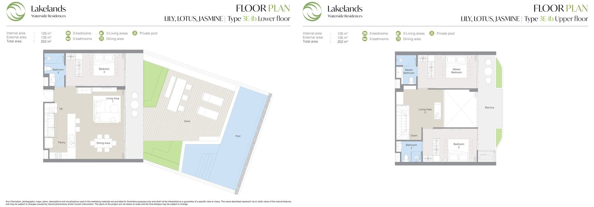 แบบแปลนของผู้พัฒนาสำหรับแบบ 3E-1b ที่ Laguna Lakelands Waterside Residences ห้องดูเพล็กซ์สามห้องนอนพร้อมสระส่วนตัว: พื้นที่ภายใน 126 ตร.ม. รวมทั้งหมด 252 ตร.ม. แสดงชั้นล่างและชั้นบนเคียงกัน