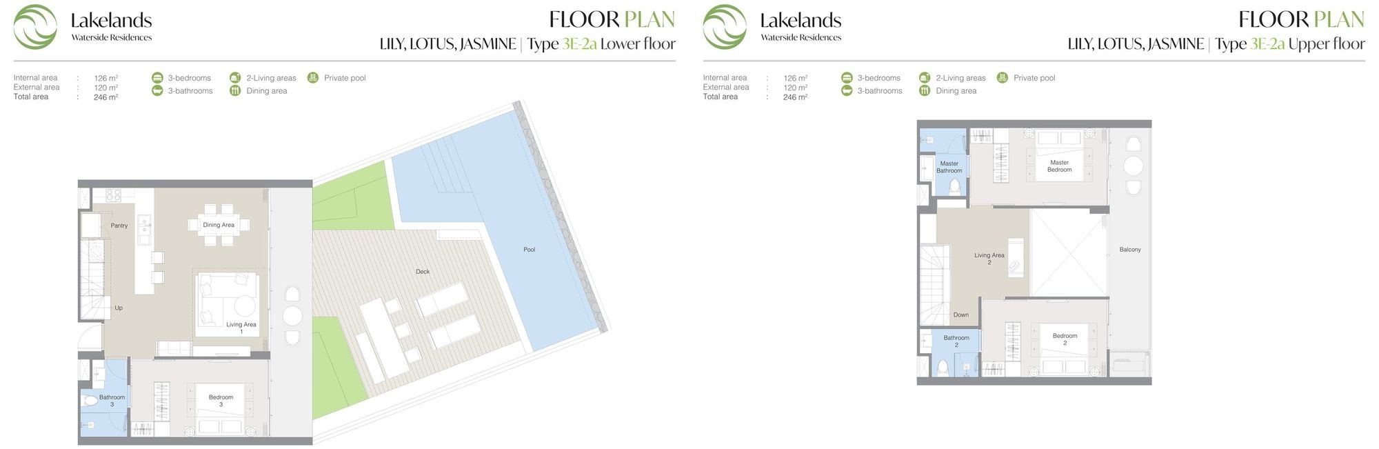 Планировка застройщика типа 3E-2a в Laguna Lakelands Waterside Residences, двухуровневая квартира с тремя спальнями и собственным бассейном: 126 м² внутри, всего 246, нижний и верхний этажи рядом