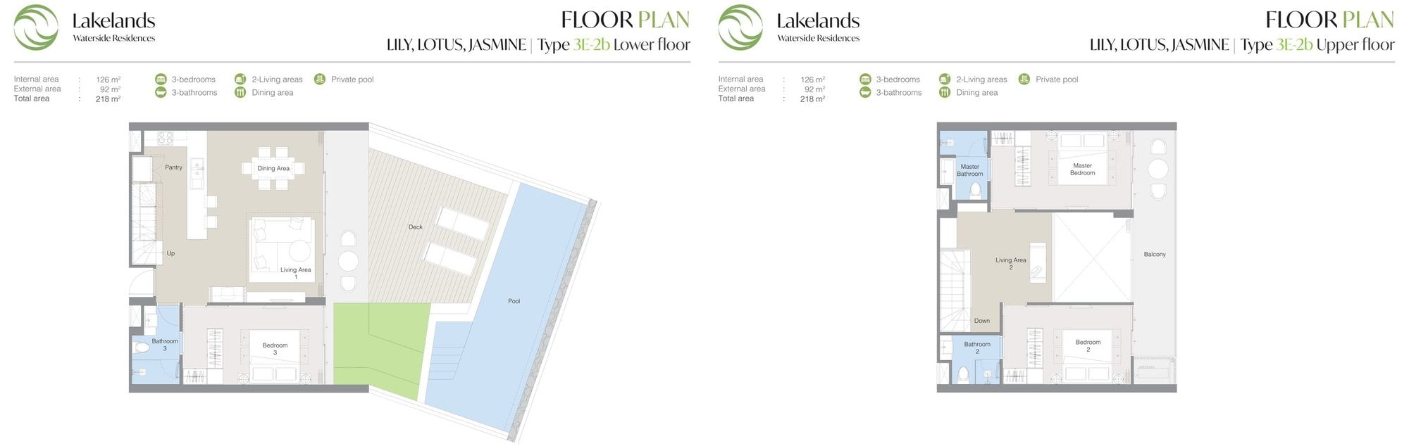 แบบแปลนของผู้พัฒนาสำหรับแบบ 3E-2b ที่ Laguna Lakelands Waterside Residences ห้องดูเพล็กซ์สามห้องนอนพร้อมสระส่วนตัว: พื้นที่ภายใน 126 ตร.ม. รวมทั้งหมด 218 ตร.ม. แสดงชั้นล่างและชั้นบนเคียงกัน