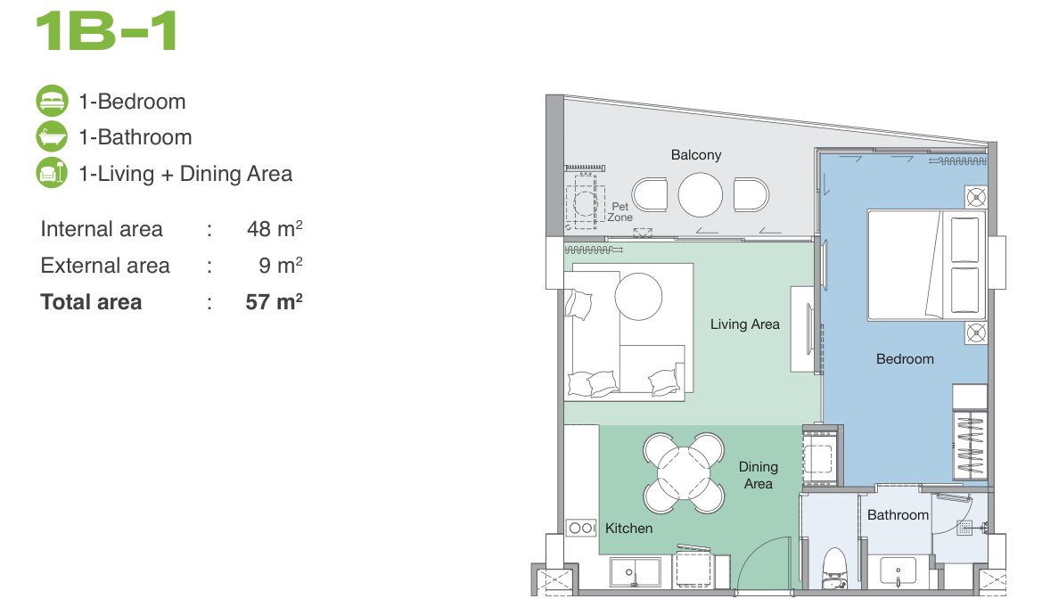 The developer's plan of type 1B-1 at Skypark Elara Lakelands Phuket, a one-bedroom: 48 sqm inside, 57 in all