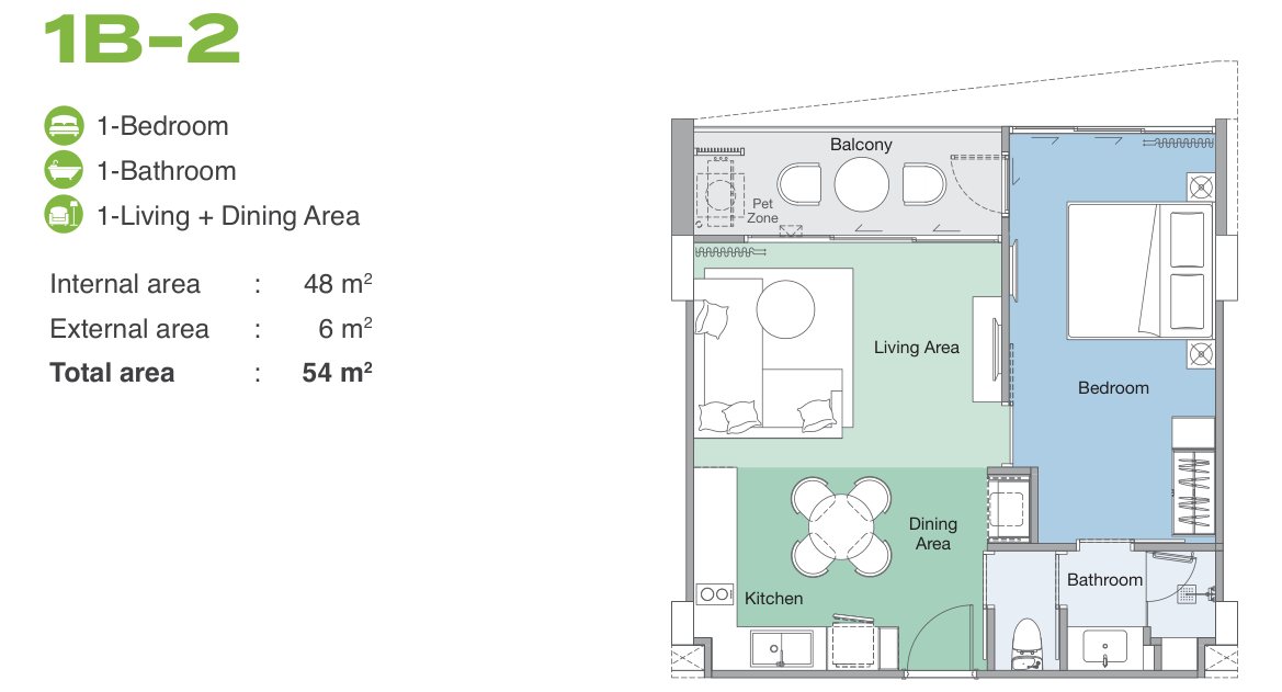 The developer's plan of type 1B-2 at Skypark Elara Lakelands Phuket, a one-bedroom: 48 sqm inside, 54 in all