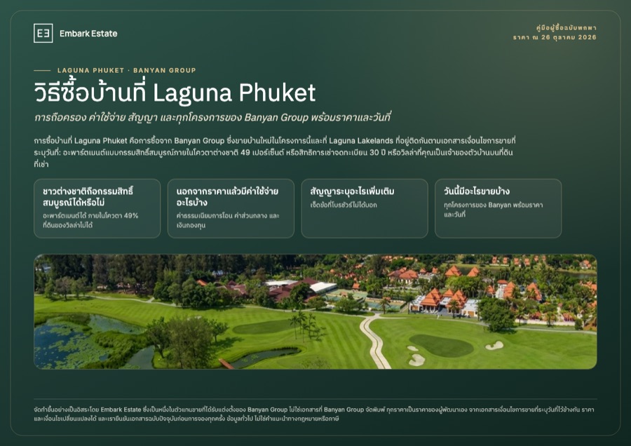 วิธีซื้อบ้านที่ Laguna Phuket